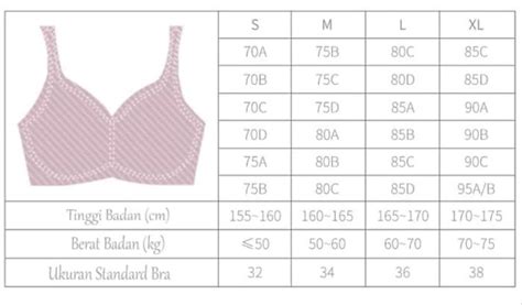 Ukuran BH 38/58 Terbaik untuk Wanita Berukuran Plus Size - Temukan di Sini!