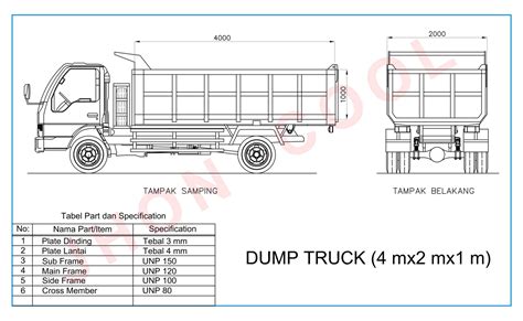 Ukuran Dump Truck