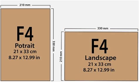 Understanding F4 Paper Size in Indonesia: Dimensions, Uses, and Benefits
