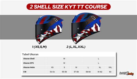 Exploring the Perfect Fit: Understanding the Sizes of KYT TT Course Helmets in Indonesia
