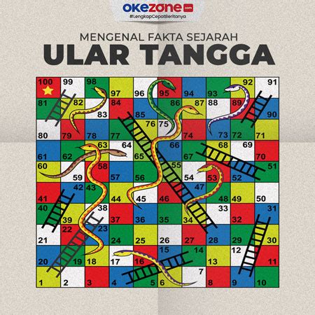 Syair Ular Tangga