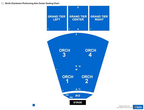 Ulster Performing Arts Center Seating Chart