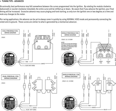 The Complete Guide to Ultima Ignition Wiring Diagram: Step-by-Step Installation Instructions for Optimal Performance