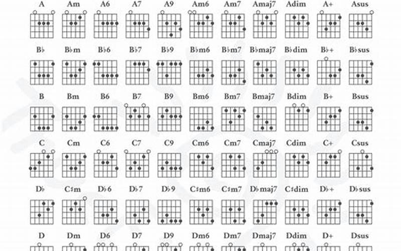 Ultimate Guitar: Chords & Tabs