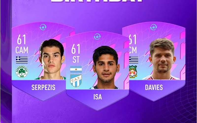 FUT Birthday Token Tracker: Track Your Tokens and Boost Your Ultimate Team