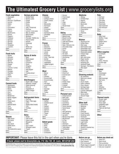Ultimate Grocery List Template