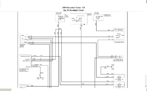Ultimate Guide: 02 GMC C8500 HVAC Diagram for Easy Fixes!
