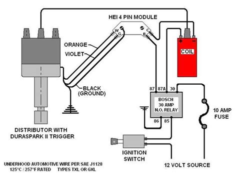 Ultimate Guide: 1991 Bronco 5.0L Distributor Wiring Diagram