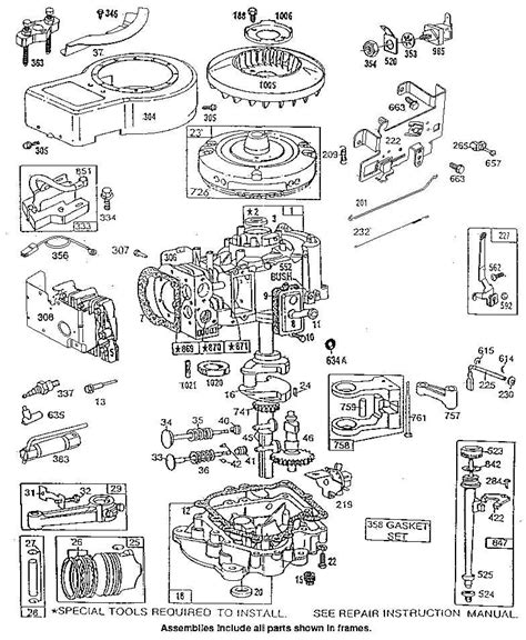 Ultimate Guide: Briggs and Stratton 15.5HP OHV Engine Diagrams Unveiled!