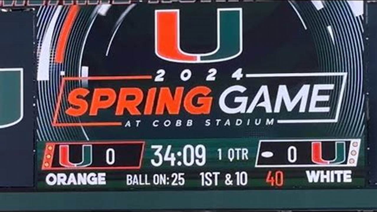 Um Spring Game 2024