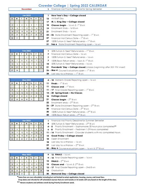 Umass Lowell Spring Semester 2024 Calendar