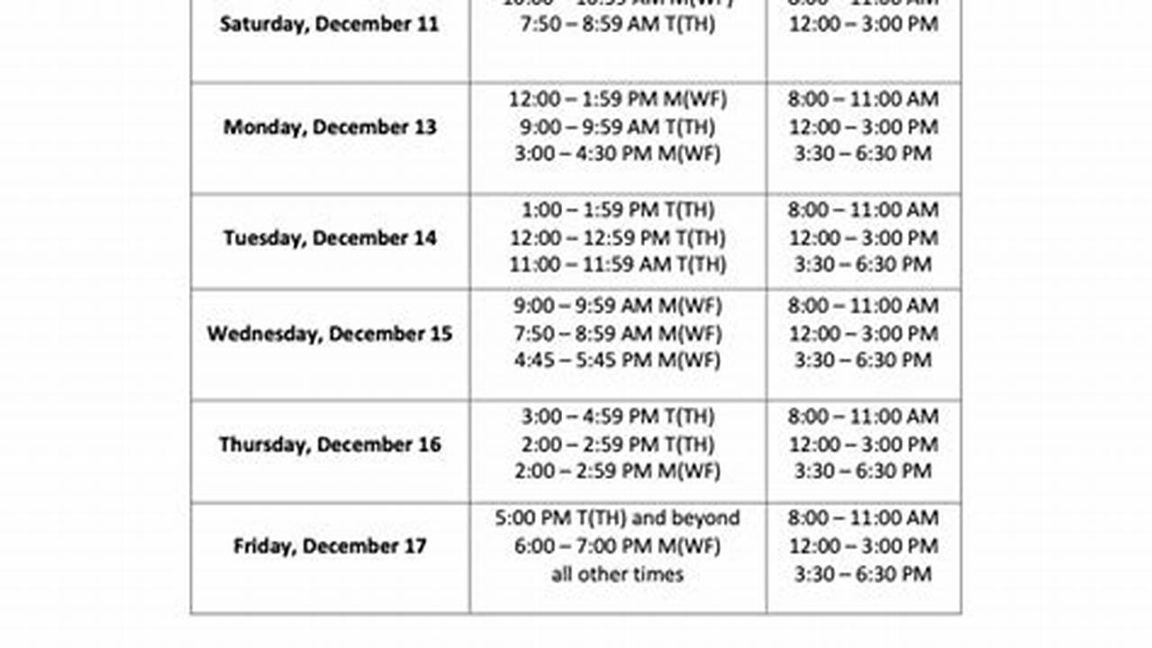 Umbc Schedule Of Classes Fall 2025
