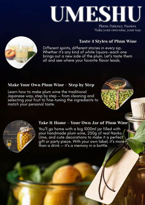 Umeshu Syrup Workshop Ingredients