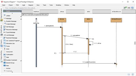 Uml Sequence Diagram Tool