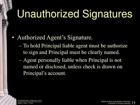 Unauthorized Signatures