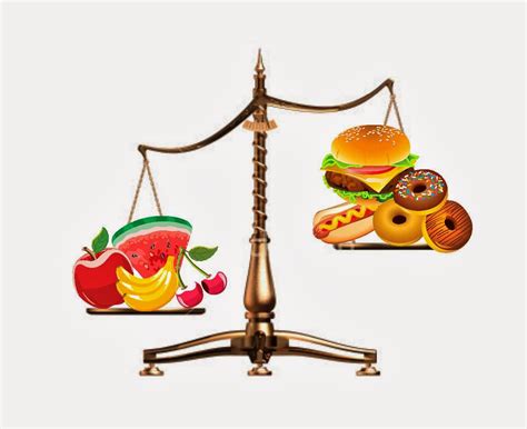 Unbalanced Diet image