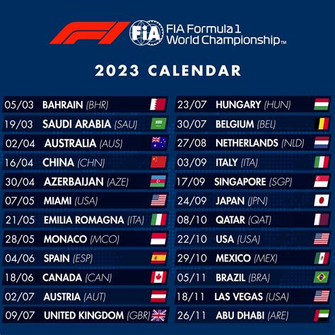 Unbelievable: 2023 Formula 1 Schedule Revealed!