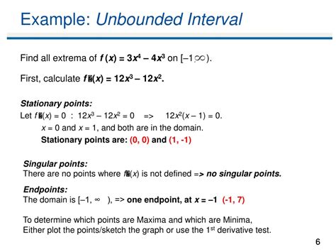 Unbounded Interval Example