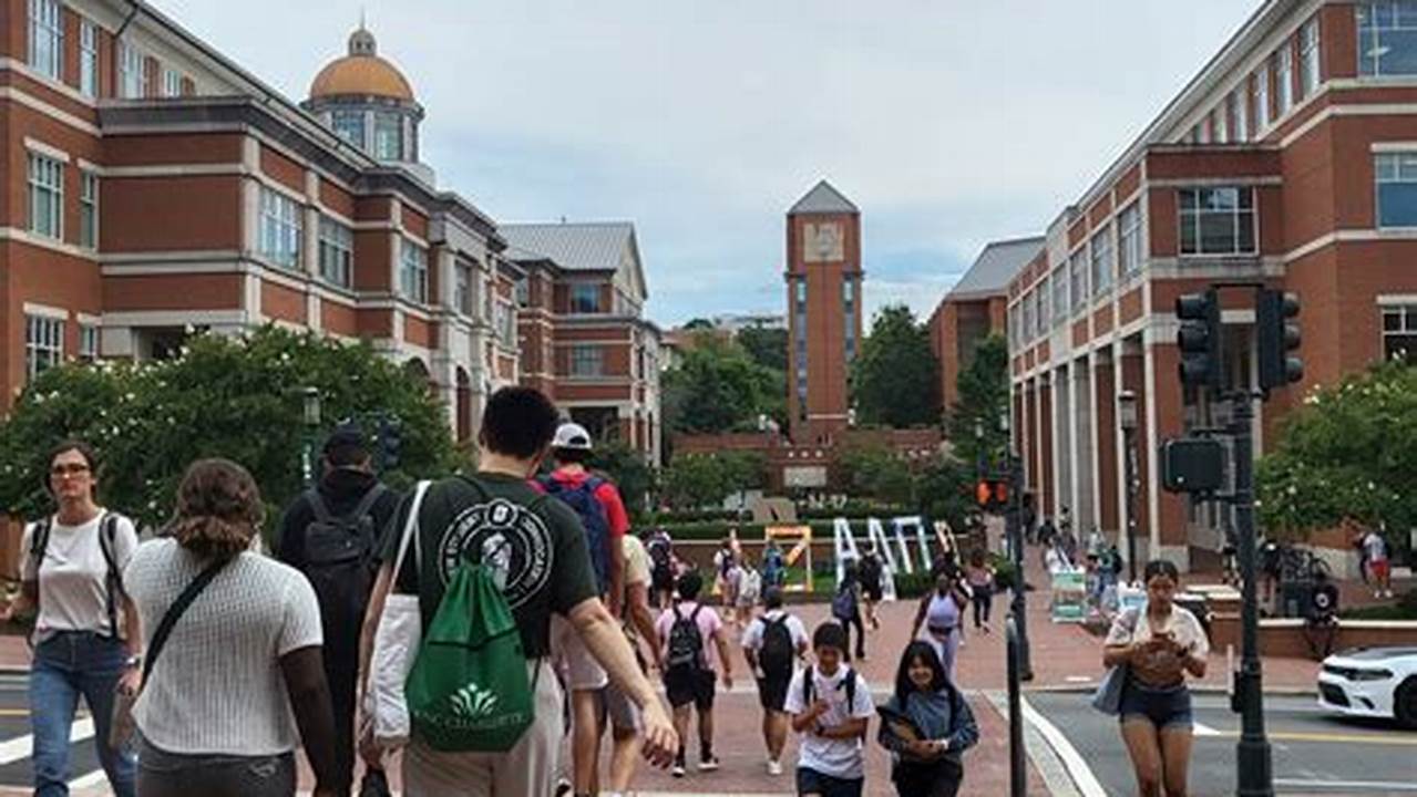 Unc Charlotte Summer Classes 2025