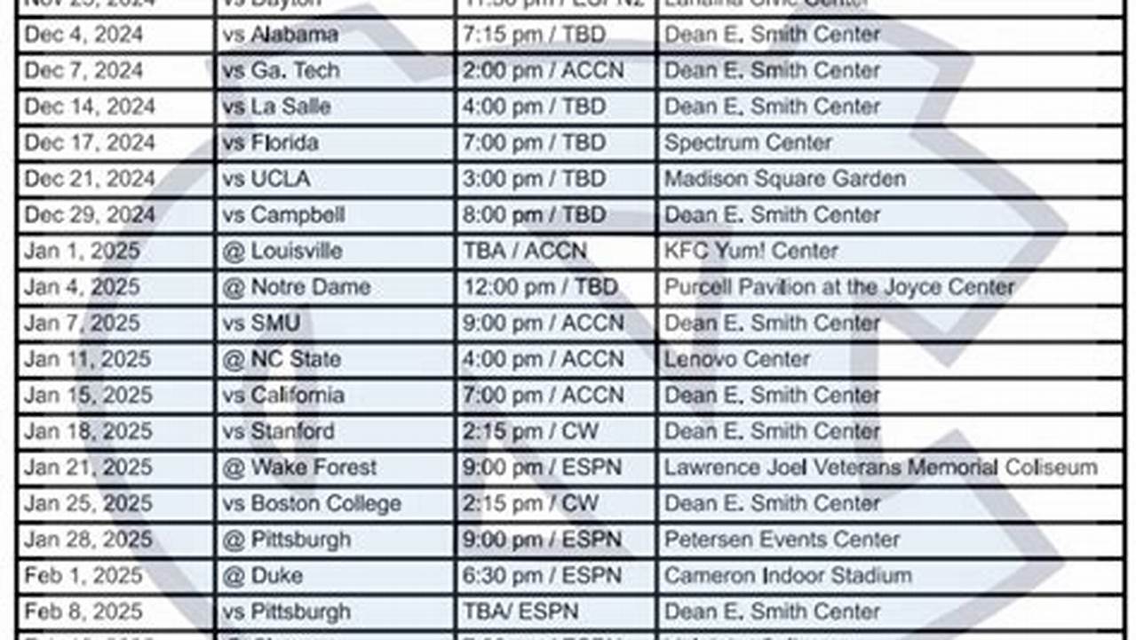Unc Duke Game 2024 Schedule