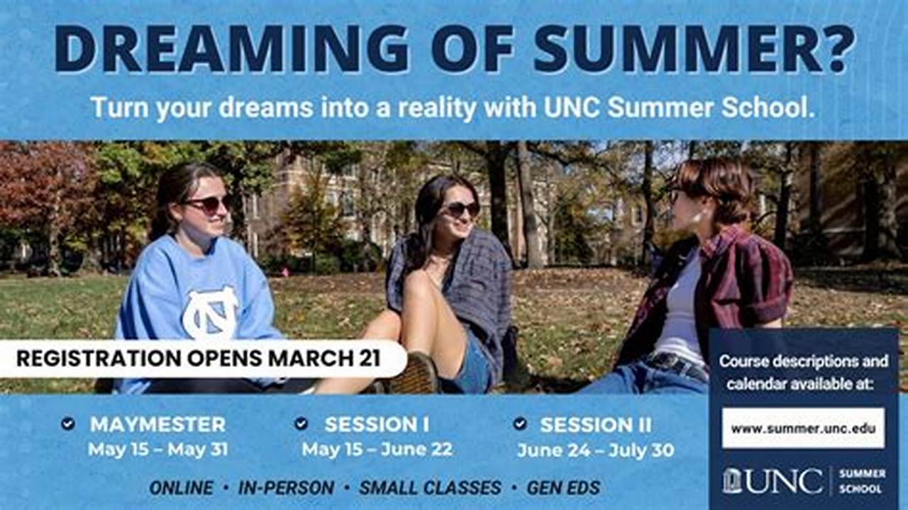 Unc Summer School 2024 Classes