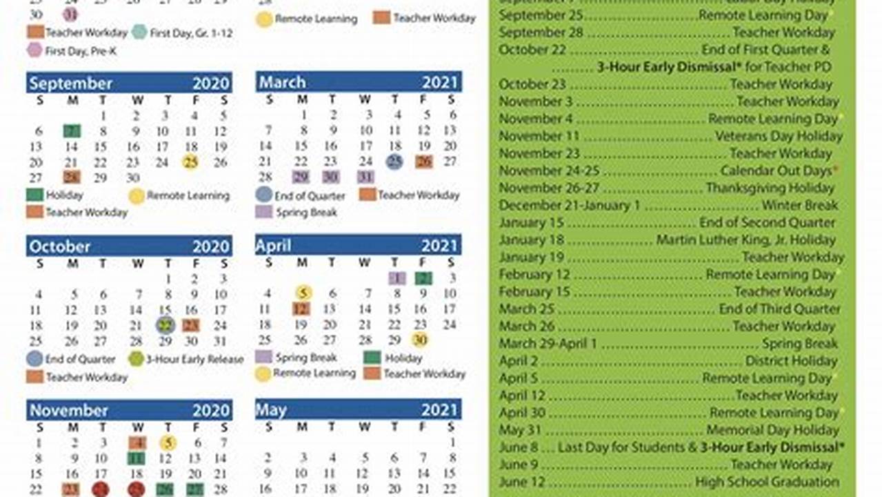 Unc Wilmington Calendar Spring 2025