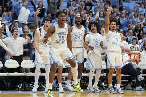 Tar Heels Take the Court: A Thrilling Look at Today's UNC Basketball Game