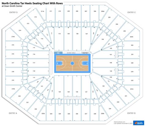 Unc Basketball Seating Chart