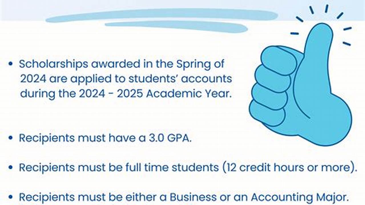 Unca Spring Schedule 2025