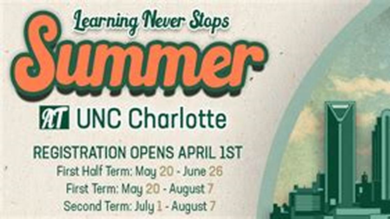 Uncc 2024 Spring Break