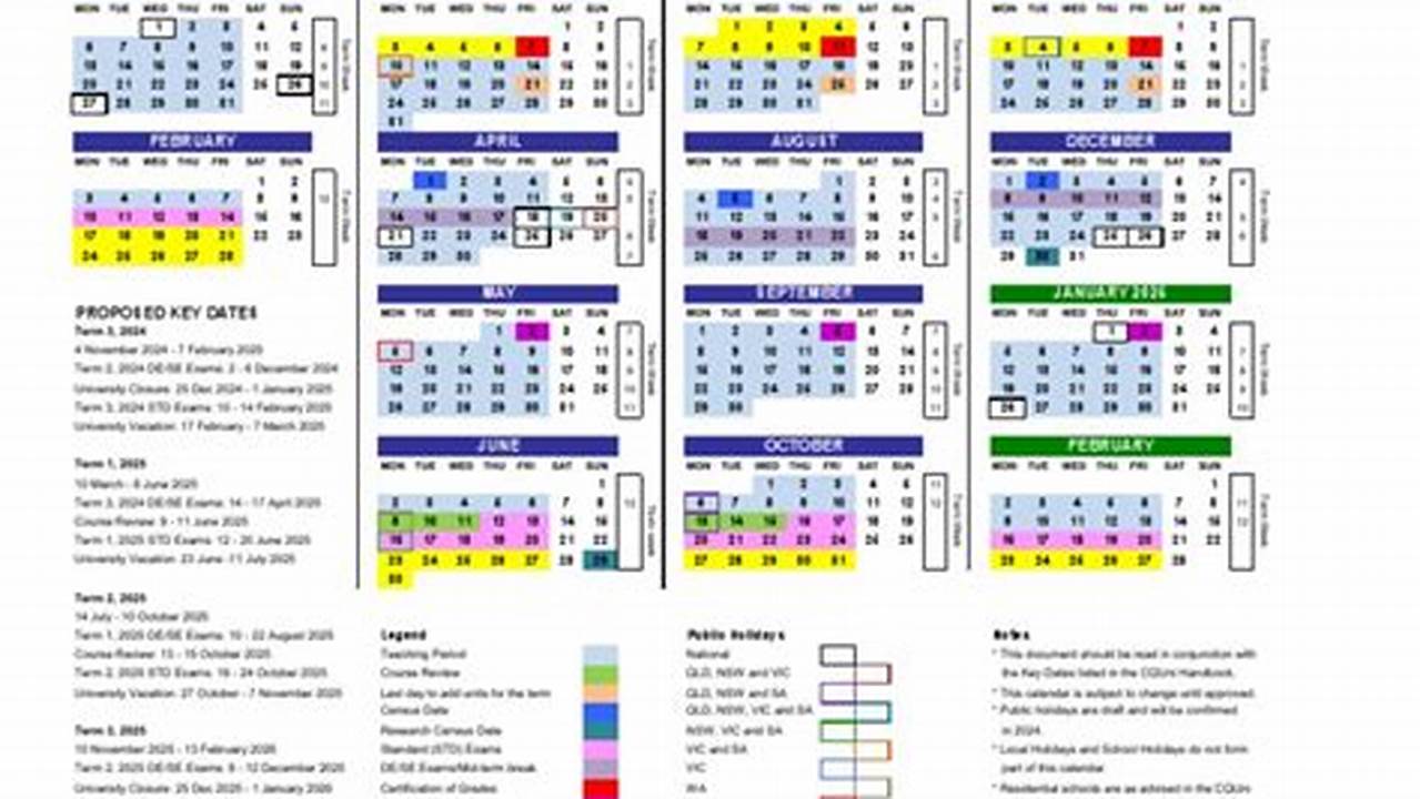 Uncg Academic Calendar Spring 2025