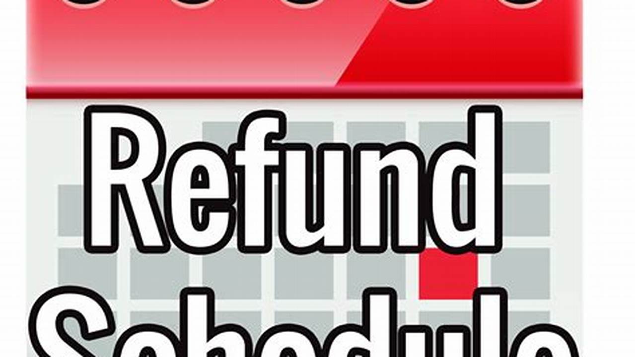 Uncg Refund Schedule Spring 2025