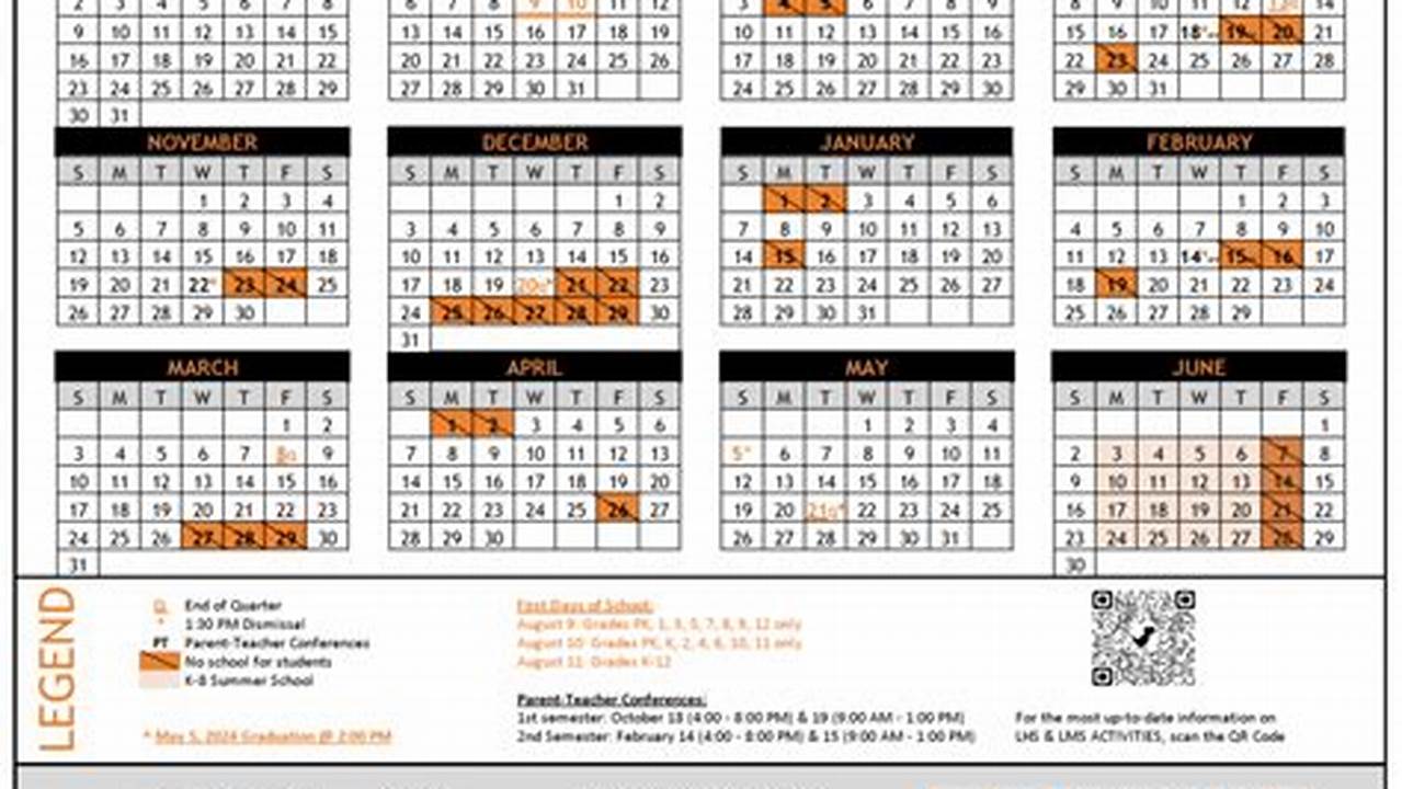 Uncg Schedule Spring 2025