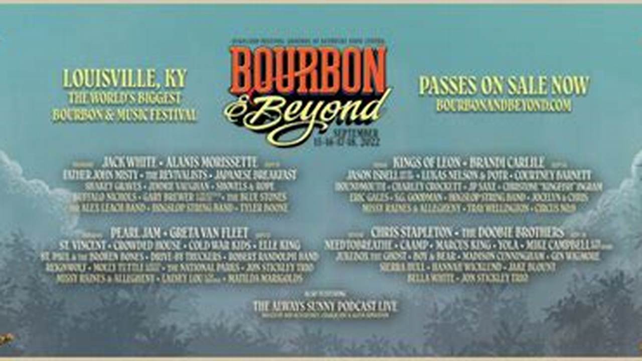 Uncle Sam Jam Lineup 2024