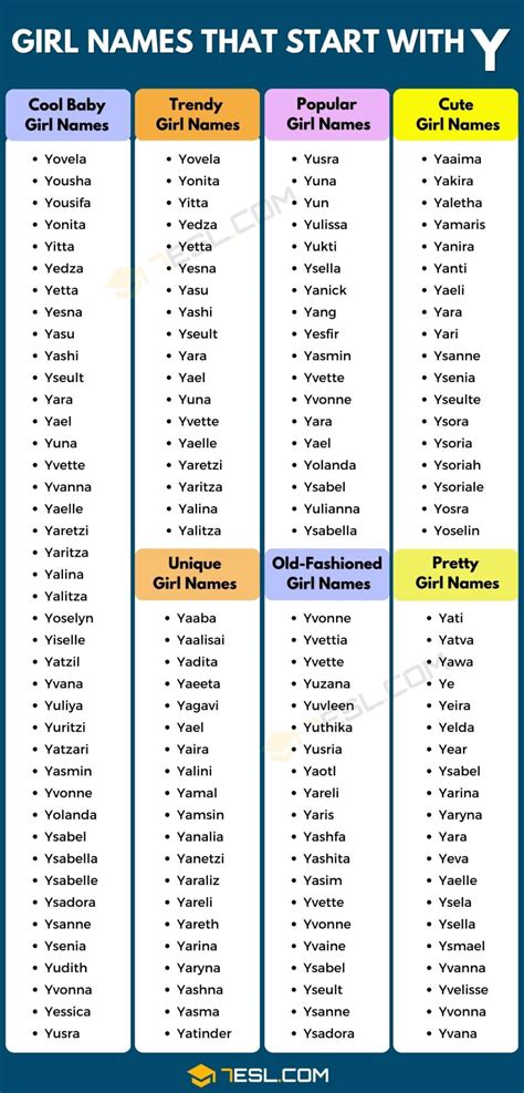 Uncommon Girl Names Start With Y