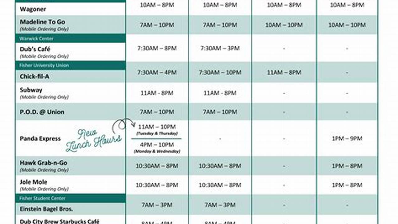 Uncw 2024 Fall Calendar Dates Calendar Printable
