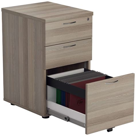 Why You Need An Under Desk Drawer Unit In 2023