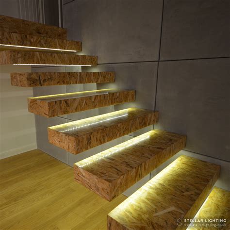 Illuminate Your Space With Under The Stair Lights