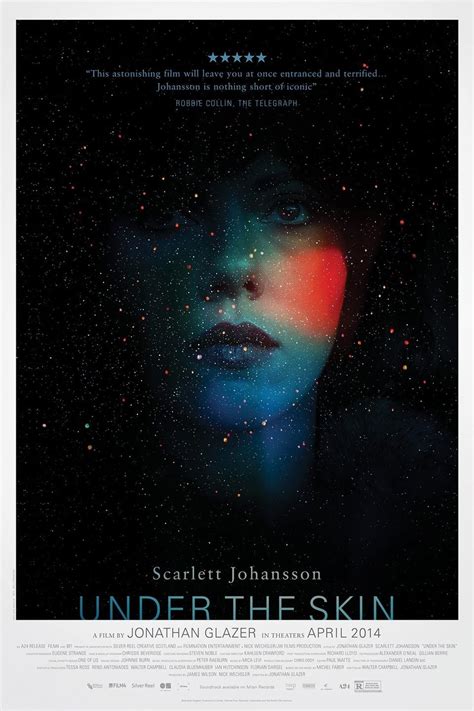 Discover the Stunning Ratings of Under The Skin on Rotten Tomatoes!
