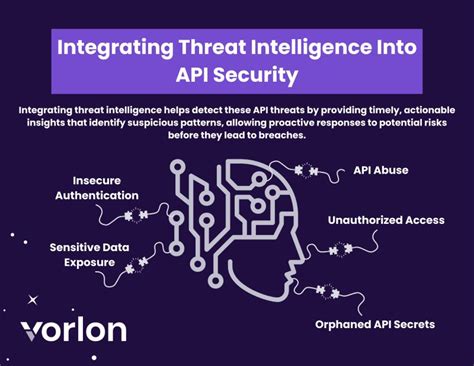 Under constant threat