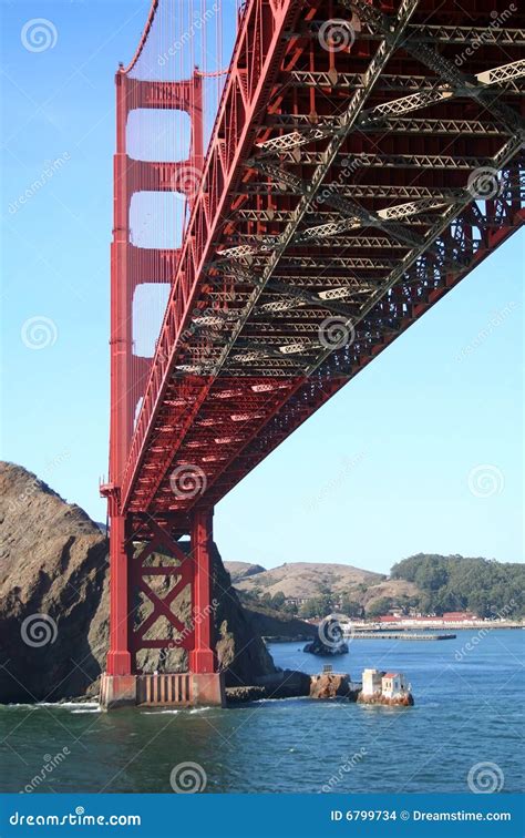 Under the Golden Gate Bridge