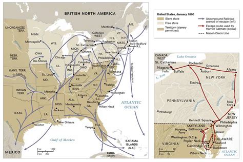 Underground Railroad