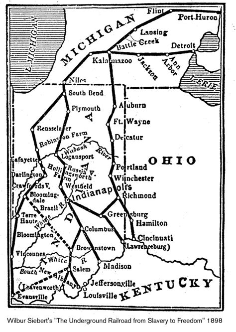 Underground Railroad Indiana