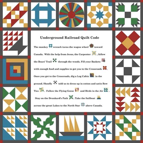Underground Railroad Quilt Patterns