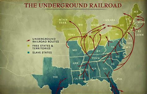 Underground Railroad Underground