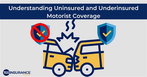 Underinsured Motorist Coverage