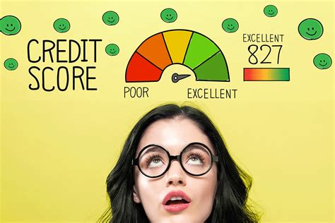Understand Your Credit Score