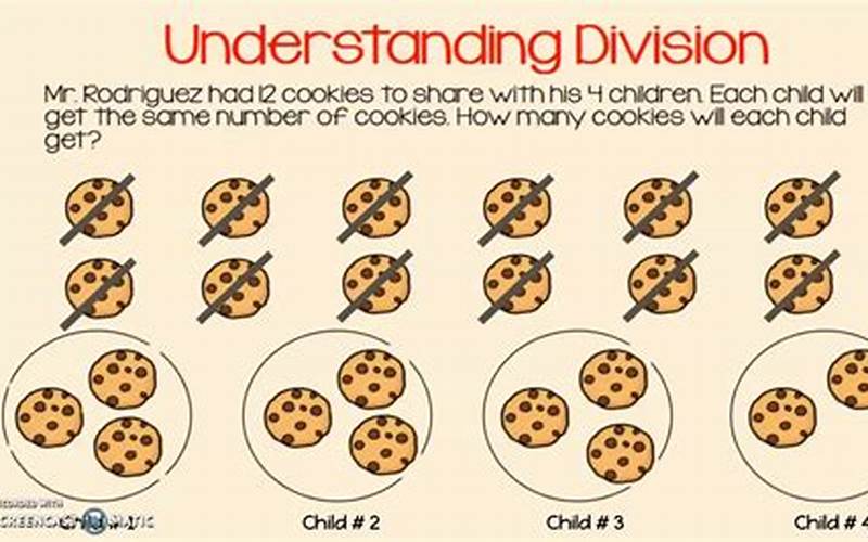 360 Divided by 9: A Simple Guide to Understanding Division