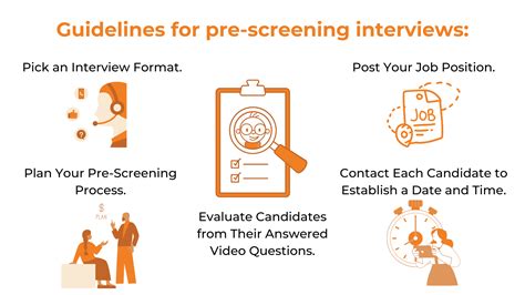 Understanding Screening Interviews
