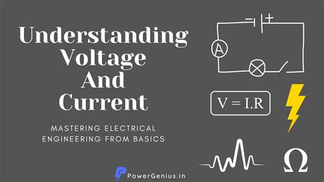 Understanding Voltage and Current Requirements